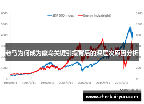 老马为何成为魔鸟关键引援背后的深层次原因分析