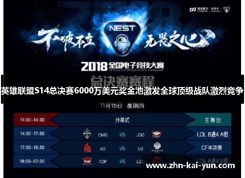 英雄联盟S14总决赛6000万美元奖金池激发全球顶级战队激烈竞争 英雄联盟S14总决赛6000万美元奖金池激发全球顶级战队激烈竞争