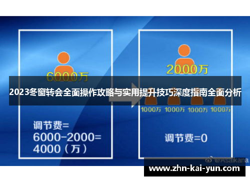 2023冬窗转会全面操作攻略与实用提升技巧深度指南全面分析 2023冬窗转会全面操作攻略与实用提升技巧深度指南全面分析