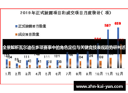 全景解析瓦尔迪在多项赛事中的角色定位与关键竞技表现趋势研判述 全景解析瓦尔迪在多项赛事中的角色定位与关键竞技表现趋势研判述
