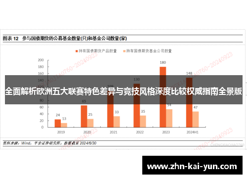 全面解析欧洲五大联赛特色差异与竞技风格深度比较权威指南全景版 全面解析欧洲五大联赛特色差异与竞技风格深度比较权威指南全景版