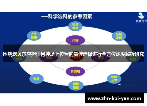 围绕坎贝尔应担任何种场上位置的最佳选择进行全方位深度解析研究 围绕坎贝尔应担任何种场上位置的最佳选择进行全方位深度解析研究