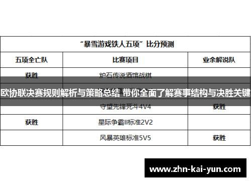 欧协联决赛规则解析与策略总结 带你全面了解赛事结构与决胜关键