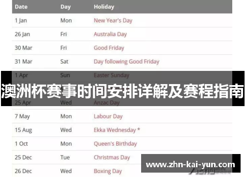 澳洲杯赛事时间安排详解及赛程指南