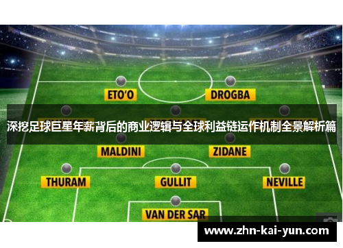 深挖足球巨星年薪背后的商业逻辑与全球利益链运作机制全景解析篇