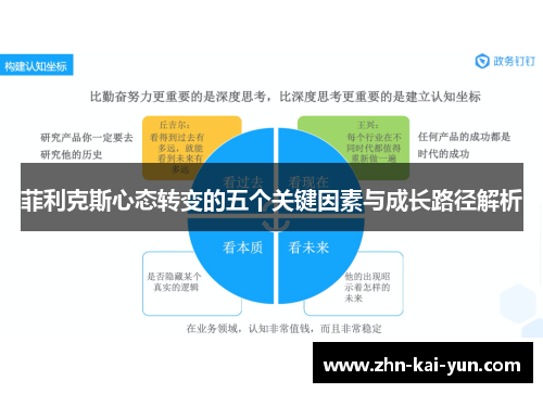 菲利克斯心态转变的五个关键因素与成长路径解析