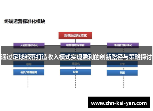 通过足球部落打造收入模式实现盈利的创新路径与策略探讨 通过足球部落打造收入模式实现盈利的创新路径与策略探讨