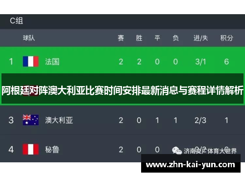 阿根廷对阵澳大利亚比赛时间安排最新消息与赛程详情解析