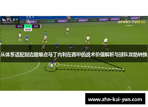 从体系适配到边路爆点马丁内利在西甲的战术价值解析与球队攻防转换 从体系适配到边路爆点马丁内利在西甲的战术价值解析与球队攻防转换