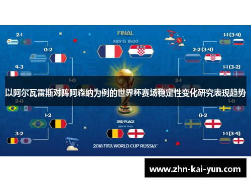 以阿尔瓦雷斯对阵阿森纳为例的世界杯赛场稳定性变化研究表现趋势 以阿尔瓦雷斯对阵阿森纳为例的世界杯赛场稳定性变化研究表现趋势