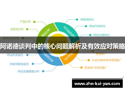 阿诺德谈判中的核心问题解析及有效应对策略