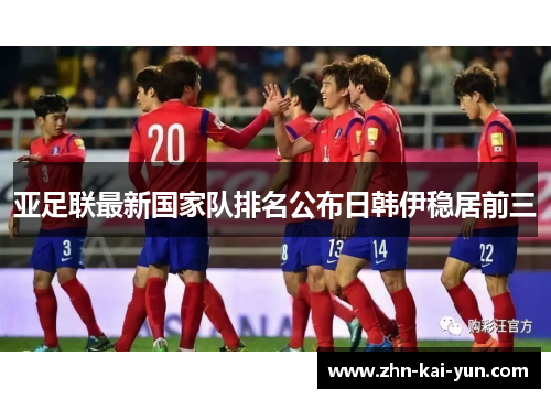 亚足联最新国家队排名公布日韩伊稳居前三