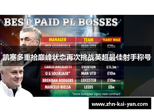 凯塞多重拾巅峰状态再次挑战英超最佳射手称号