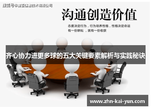 齐心协力进更多球的五大关键要素解析与实践秘诀