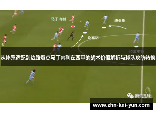 从体系适配到边路爆点马丁内利在西甲的战术价值解析与球队攻防转换