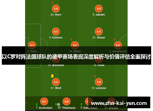 以C罗对阵法国球队的德甲赛场表现深度解析与价值评估全面探讨 以C罗对阵法国球队的德甲赛场表现深度解析与价值评估全面探讨