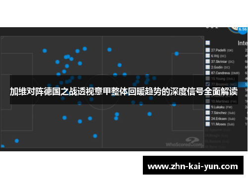 加维对阵德国之战透视意甲整体回暖趋势的深度信号全面解读 加维对阵德国之战透视意甲整体回暖趋势的深度信号全面解读
