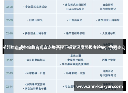 英超焦点战冬窗收官观察密集赛程下板凳深度终极考验决定争冠走向