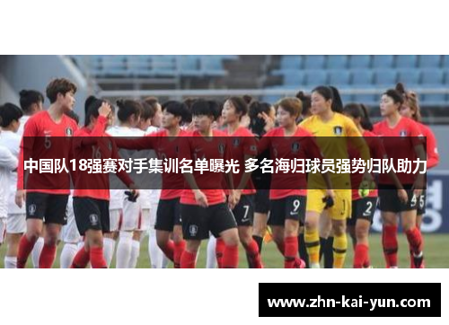 中国队18强赛对手集训名单曝光 多名海归球员强势归队助力